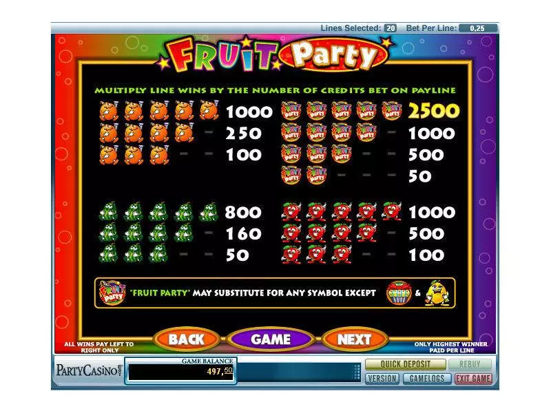 Info and Rules - bwin.party Fruit Party Slot