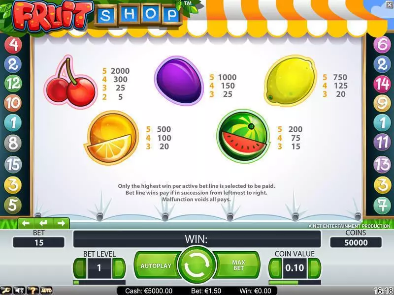 Info and Rules - NetEnt Fruit Shop Slot