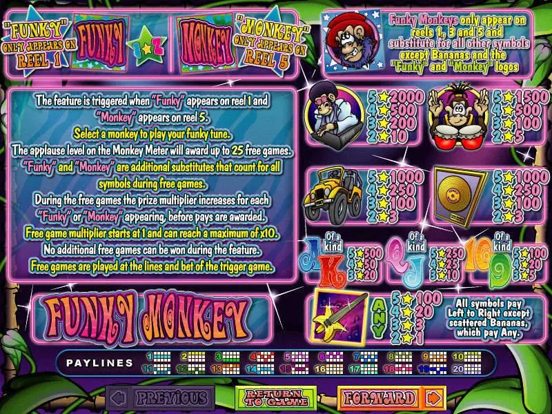 Info and Rules - RTG Funkey Monkey Slot