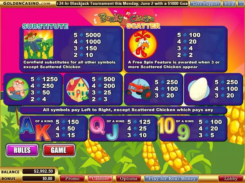 Info and Rules - WGS Technology Funky Chicken Slot