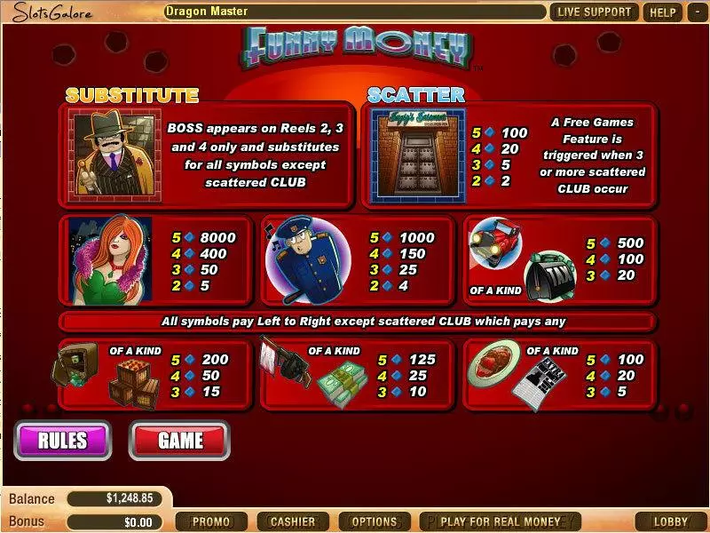 Info and Rules - WGS Technology Funny Money Slot