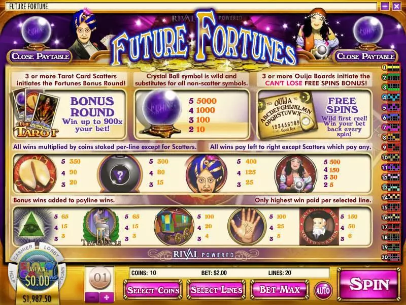 Info and Rules - Rival Future Fortunes Slot