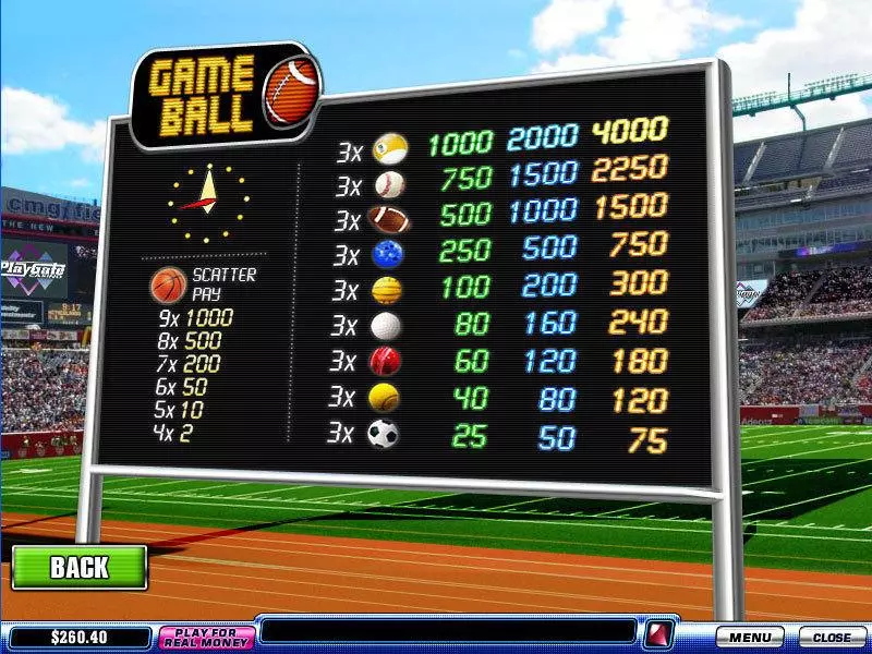 Info and Rules - PlayTech Game Ball Slot