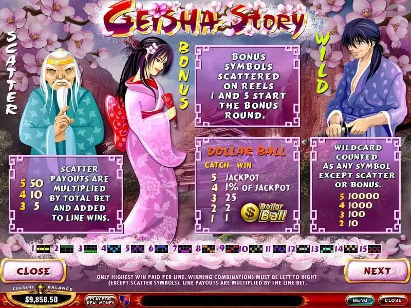 Info and Rules - PlayTech Geisha Story Slot