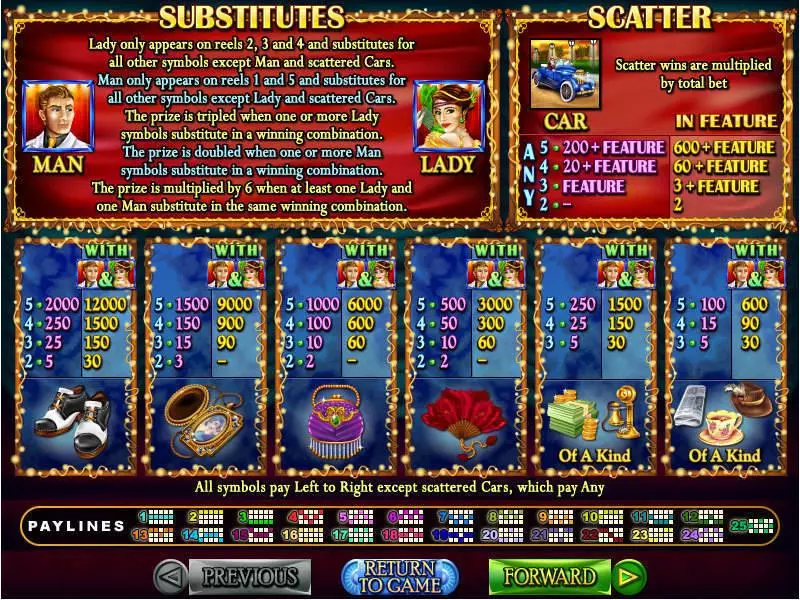Info and Rules - RTG Glitz and Glamour Slot