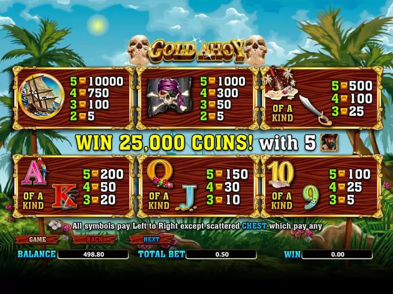 Info and Rules - Amaya Gold Ahoy Slot