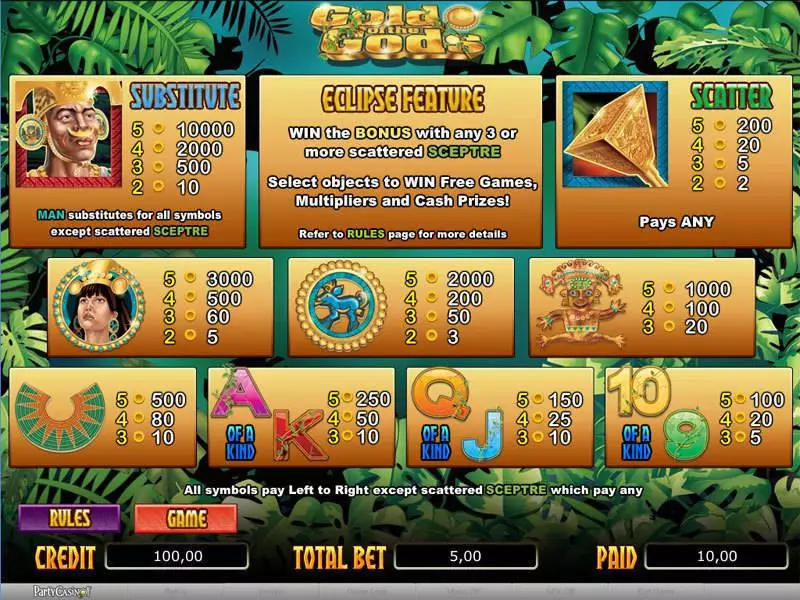 Info and Rules - bwin.party Gold of the Gods Slot