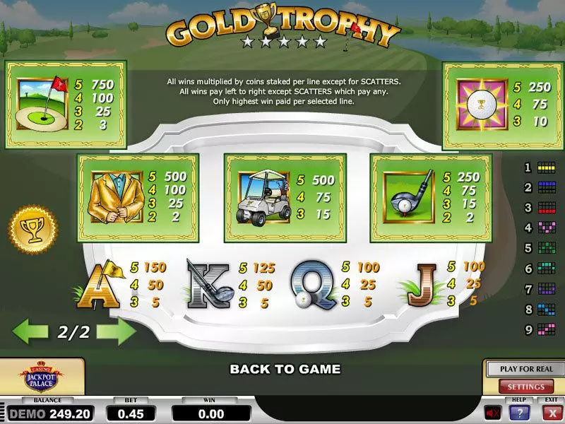 Info and Rules - Play'n GO Gold Trophy Slot