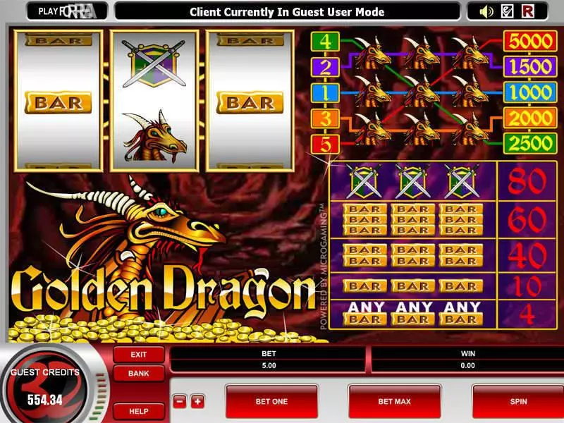 Main Screen Reels - Microgaming Golden Dragon Slot