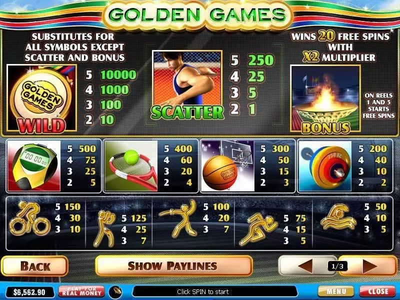 Info and Rules - PlayTech Golden Games Slot