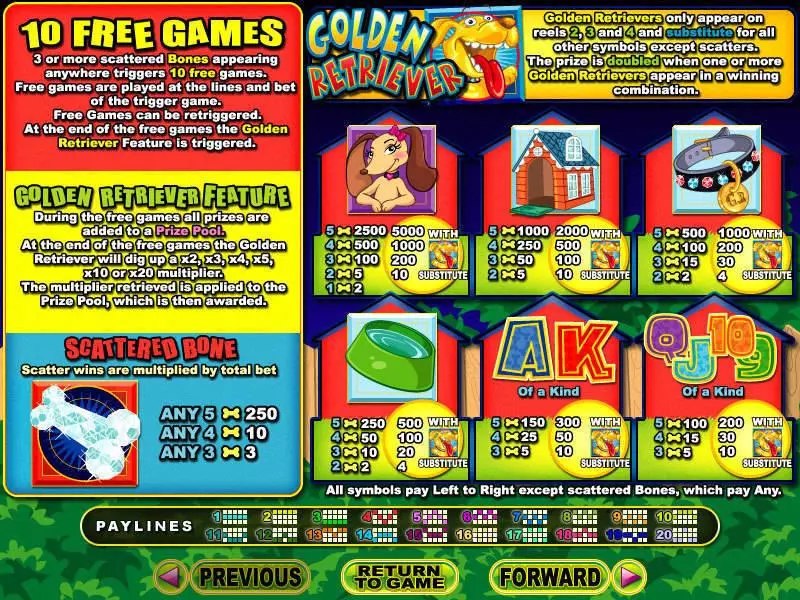 Info and Rules - RTG Golden Retriever Slot