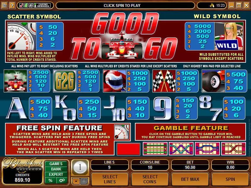 Info and Rules - Microgaming Good To Go Slot