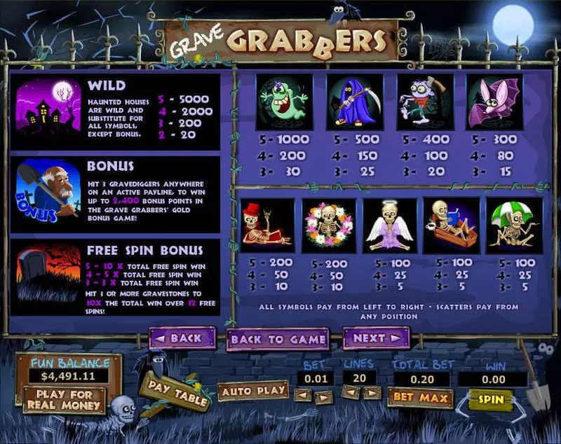 Info and Rules - Topgame Grave Grabbers Slot