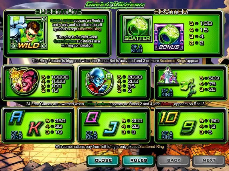 Info and Rules - Amaya Green Lantern Slot