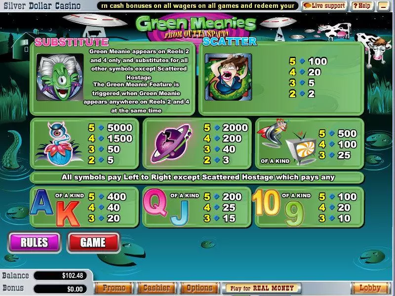 Info and Rules - WGS Technology Green Meanies Slot