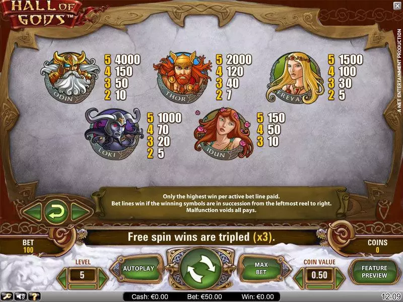 Info and Rules - NetEnt Hall of Gods Slot