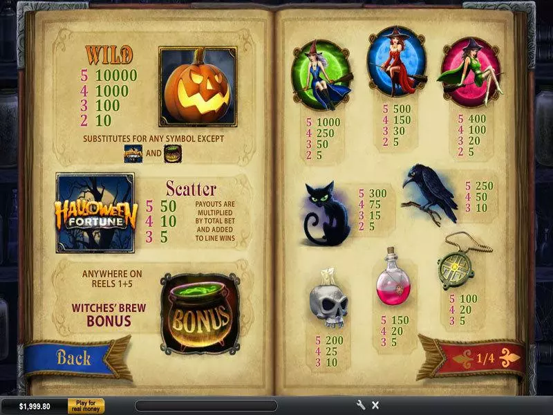 Info and Rules - PlayTech Halloween Fortune Slot