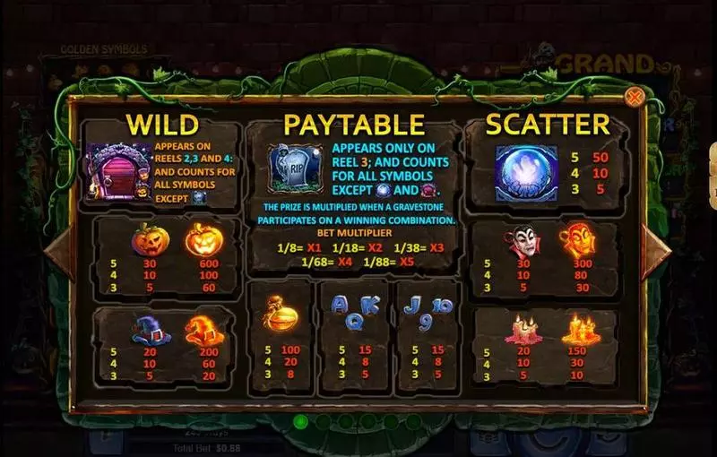 Paytable - RTG Halloween Treasures Slot