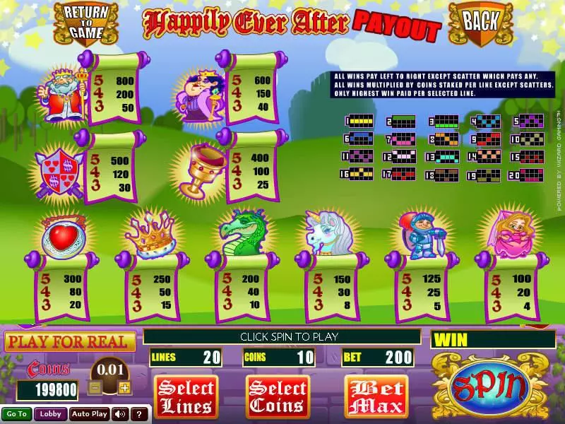 Info and Rules - Wizard Gaming Happily Ever After Slot