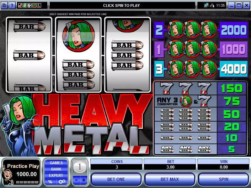 Main Screen Reels - Microgaming Heavy Metal Slot