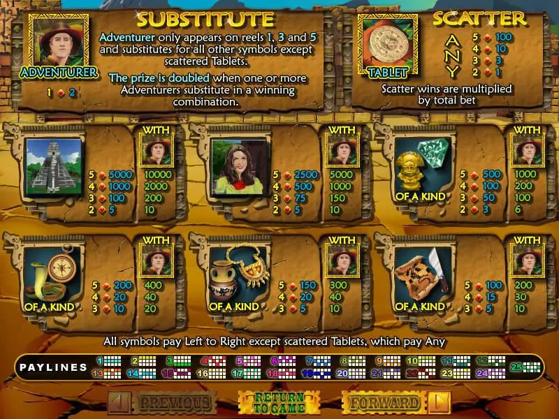 Info and Rules - RTG Hidden Riches Slot