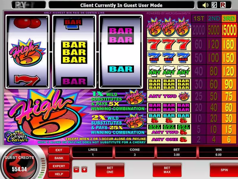 Main Screen Reels - Microgaming High 5 Slot