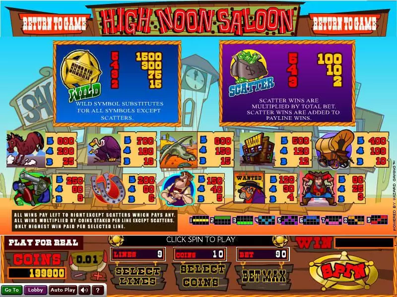 Info and Rules - Wizard Gaming High Noon Saloon Slot