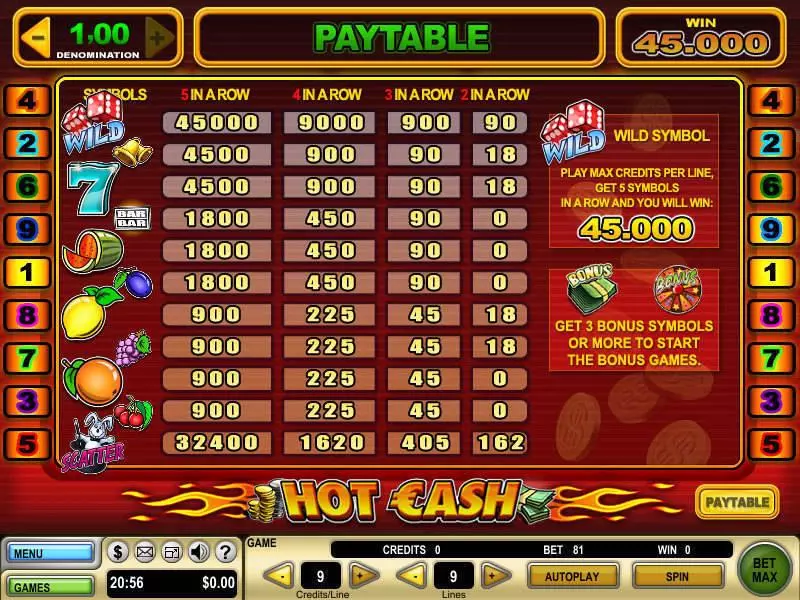 Info and Rules - GTECH Hot Cash Slot