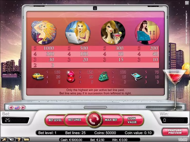 Info and Rules - NetEnt Hot City Slot