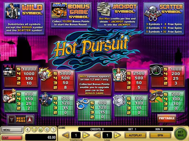 Info and Rules - GTECH Hot Pursuit Slot
