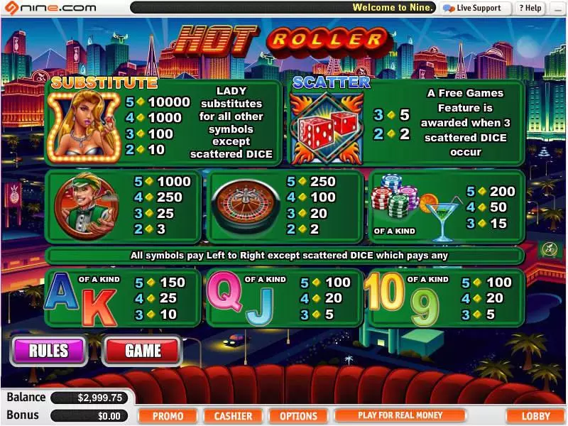 Info and Rules - Vegas Technology Hot Roller Slot