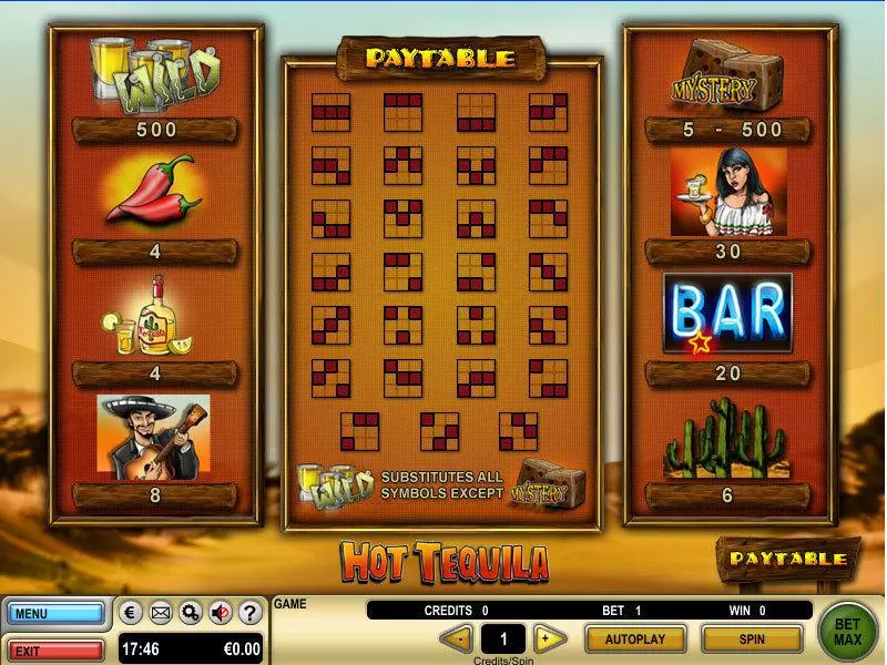 Info and Rules - GTECH Hot Tequila Slot