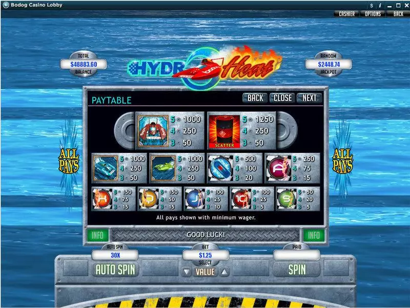 Info and Rules - RTG Hydro Heat Slot
