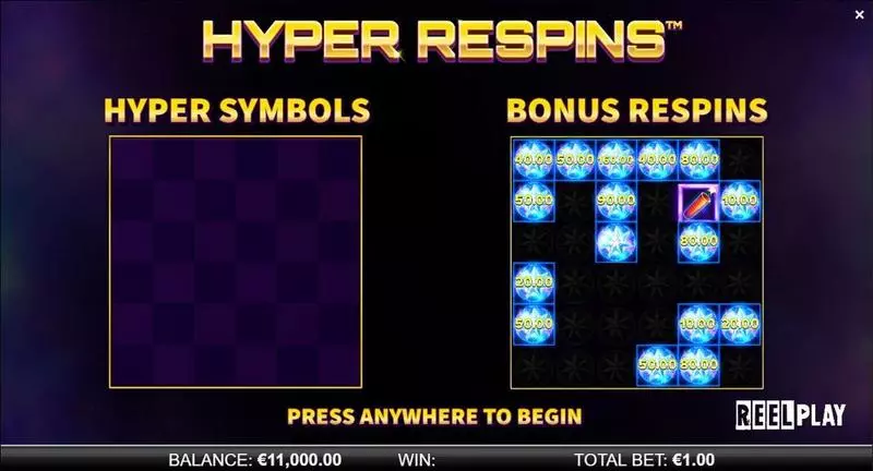 Info and Rules - ReelPlay Hyper Respins Slot