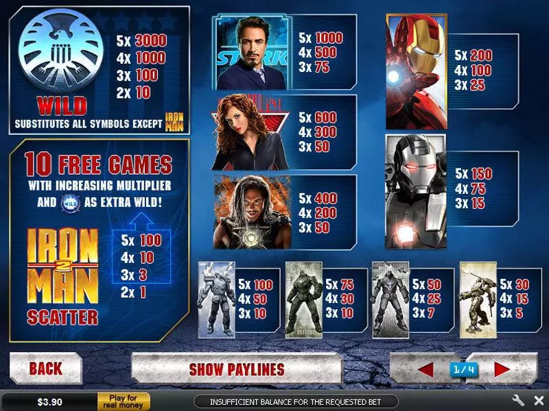 Info and Rules - PlayTech Iron Man 2 50 Line Slot