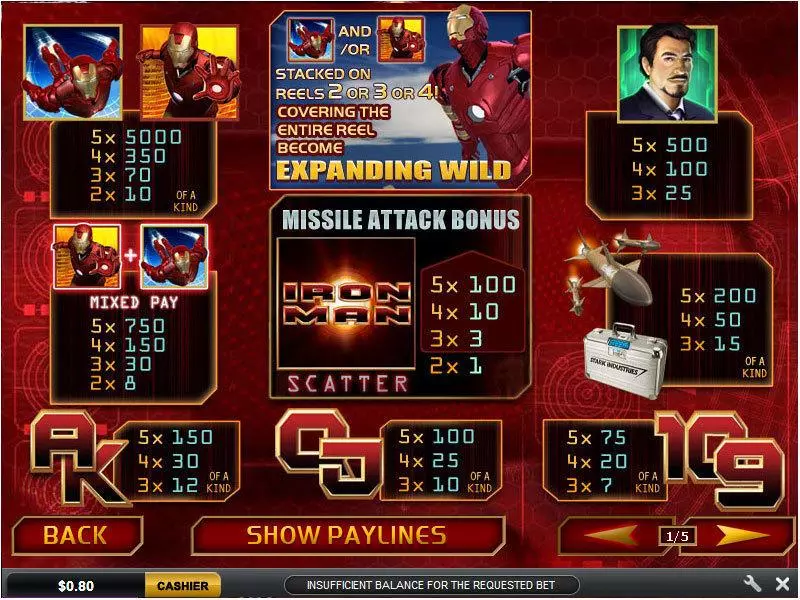 Info and Rules - PlayTech Iron Man Slot