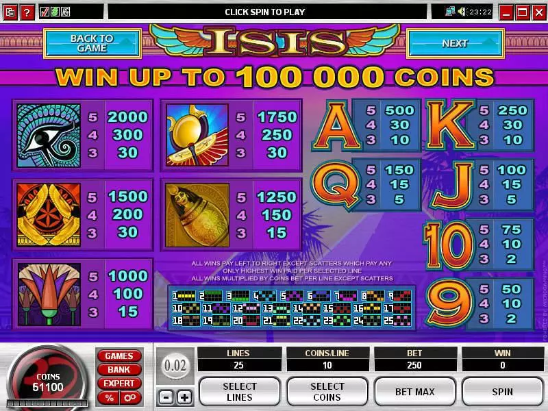 Info and Rules - Microgaming Isis Slot