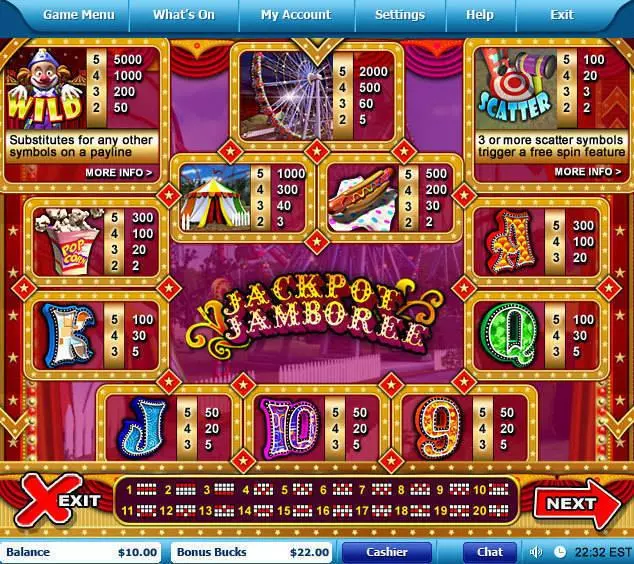 Info and Rules - Leap Frog Jackpot Jamboree Slot