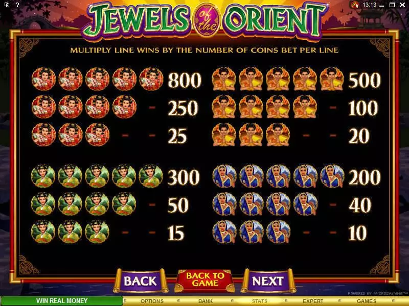 Info and Rules - Microgaming Jewels of the Orient Slot