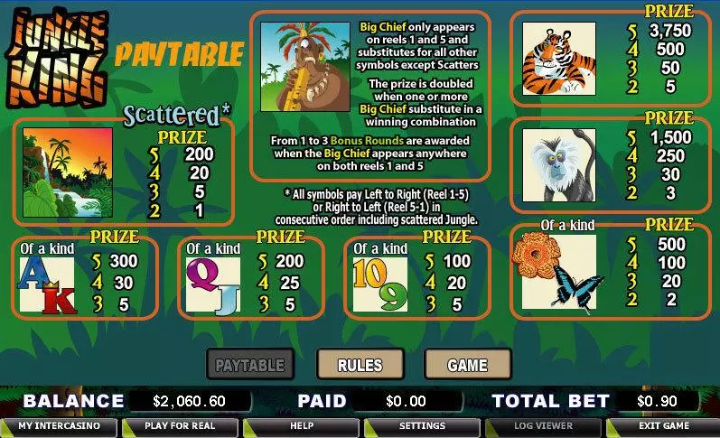 Info and Rules - CryptoLogic Jungle King Slot