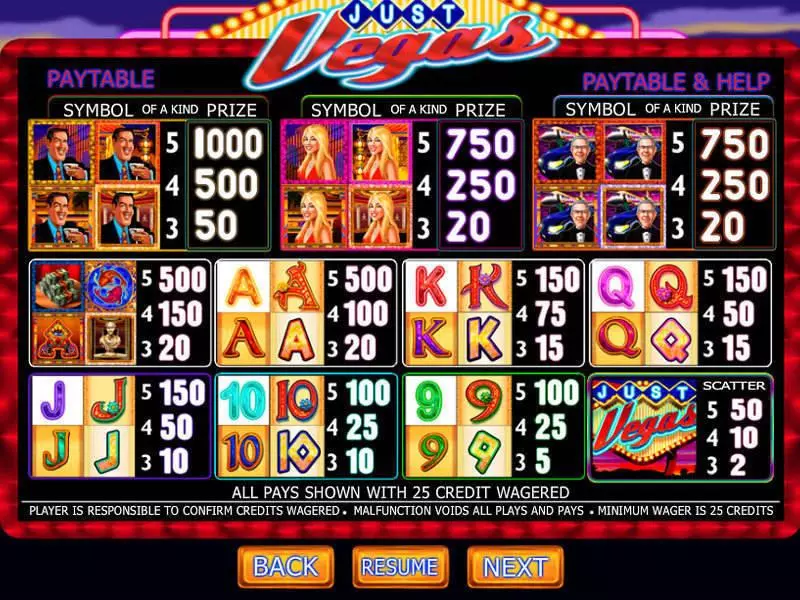Info and Rules - Genesis Just Vegas Slot