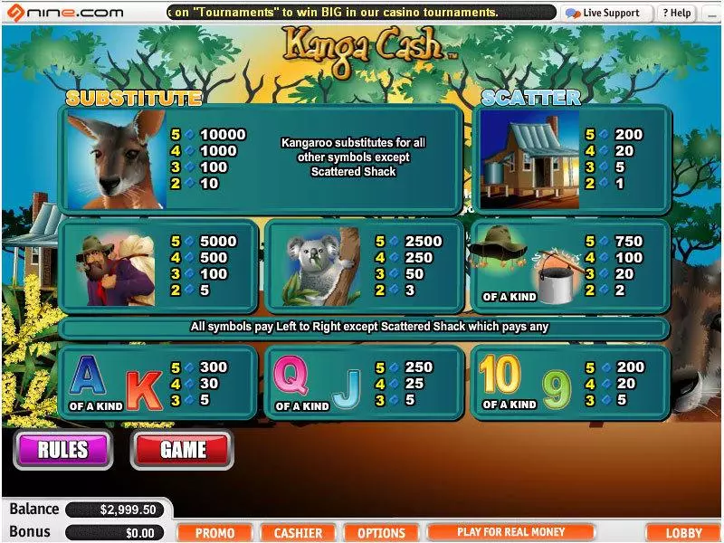 Info and Rules - Vegas Technology Kanga Cash Slot