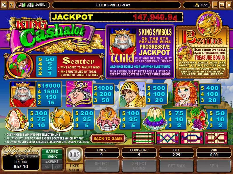 Info and Rules - Microgaming King Cashalot Slot