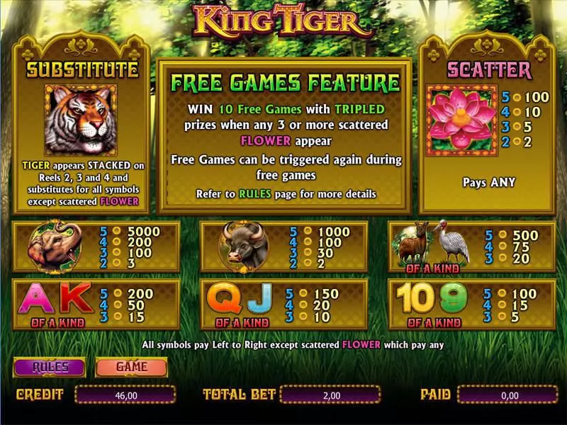 Info and Rules - bwin.party King Tiger Slot