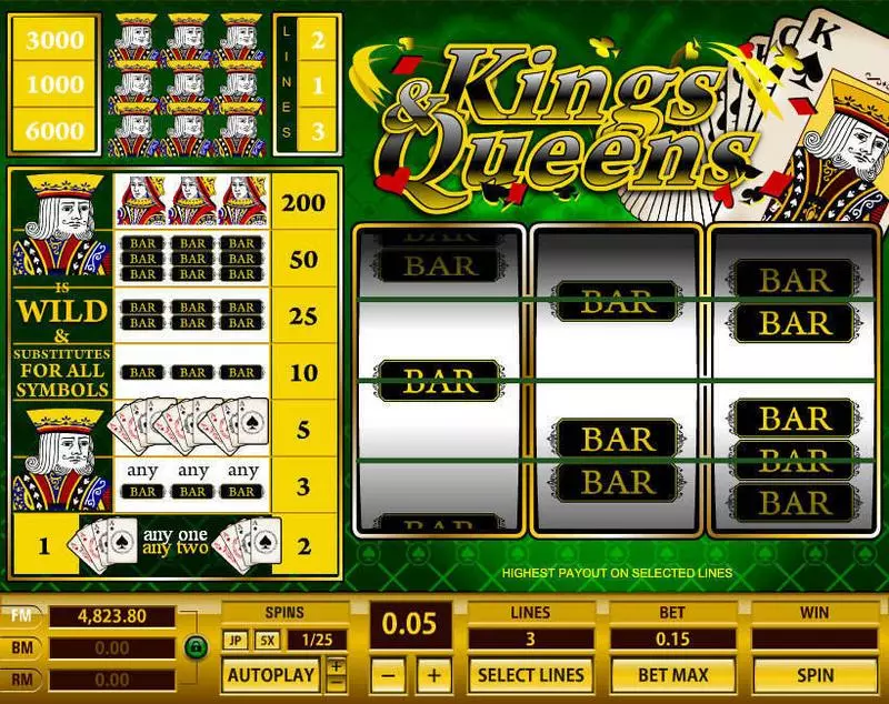 Main Screen Reels - Topgame Kings and Queens Slot