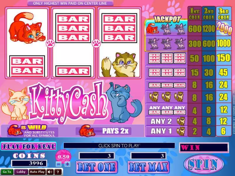 Main Screen Reels - Wizard Gaming Kitty Cash Slot