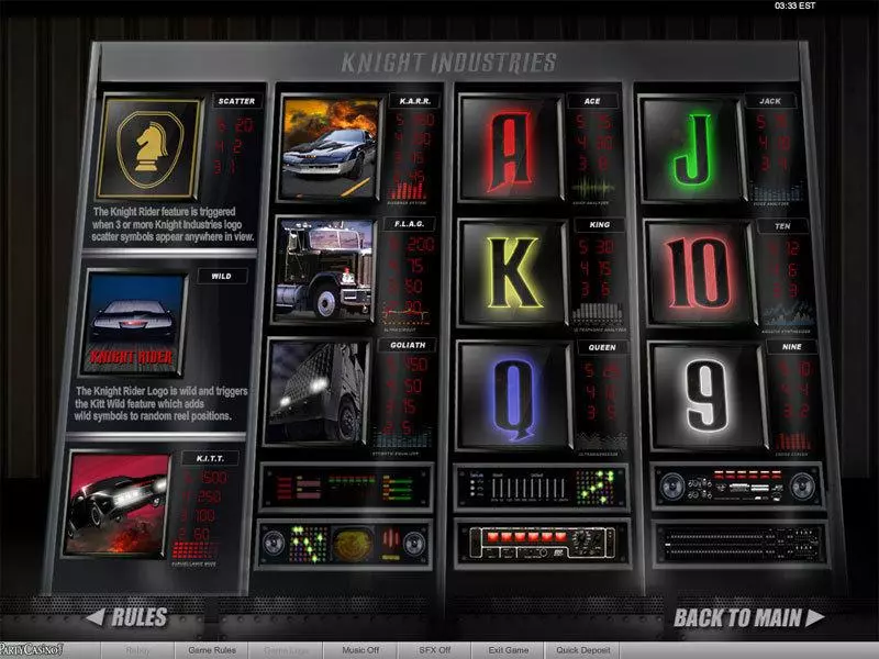 Info and Rules - bwin.party Knight Rider Slot