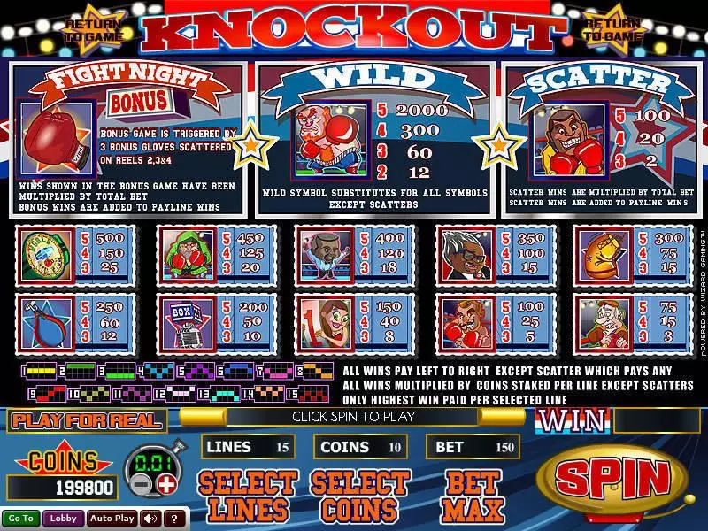 Info and Rules - Wizard Gaming Knockout Slot