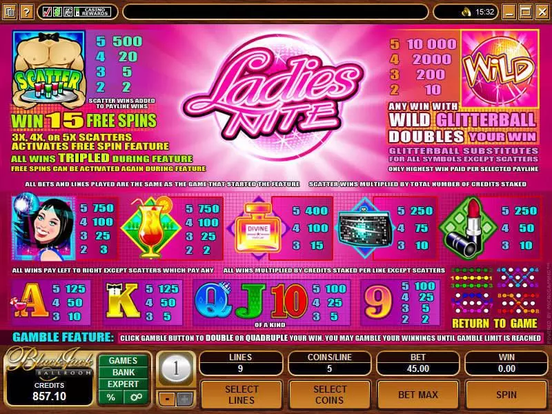 Info and Rules - Microgaming Ladies Nite Slot