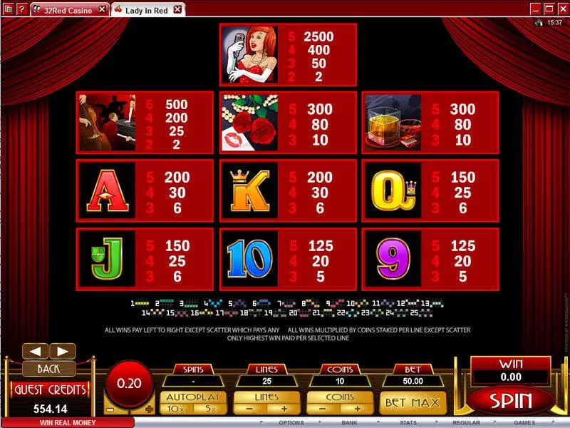 Info and Rules - Microgaming Lady in Red Slot